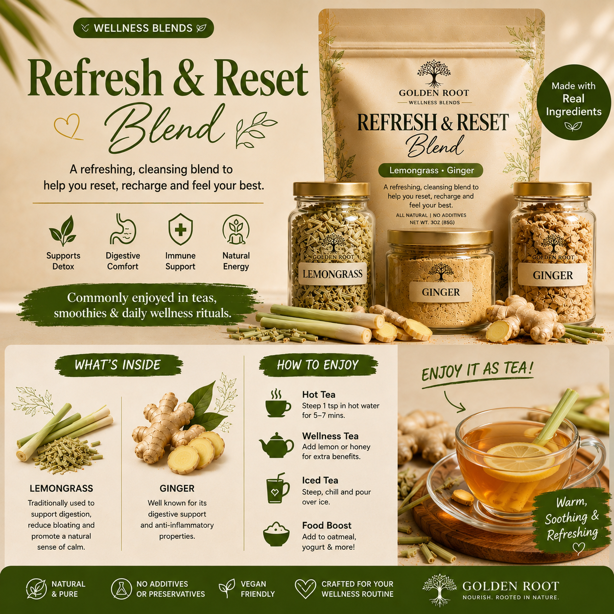 Refresh & reset Blend
